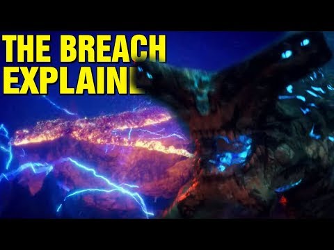 ANTEVERSE EXPLAINED - PRECURSORS EXPLAINED - WHAT IS THE BREACH? PACIFIC RIM: UPRISING Video