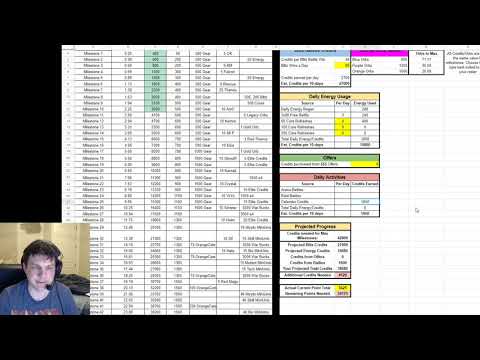 Anniversary / Second Strike Milestone Calculator - Marvel Strike Force
