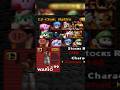 How To Unlock Kazuya In Smash Remix Super Smash Bros 64 MOD