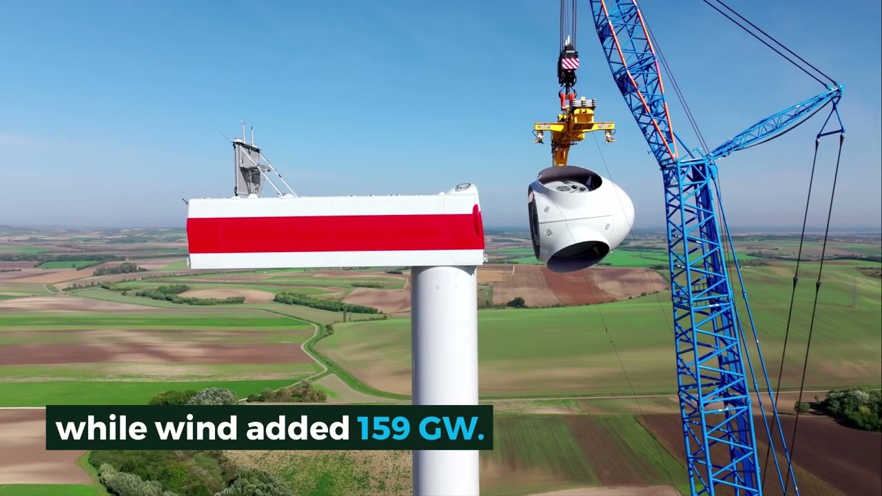 Renewable Capacity Statistics 2026