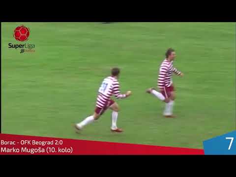 2009/10 - FK Borac - 10 najlepših golova
