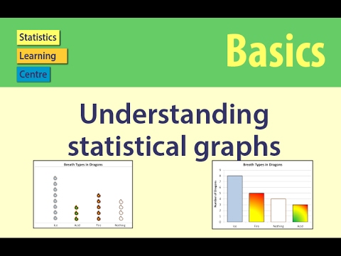 image-How can statistical data be represented?