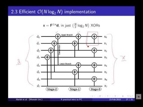 Polar Codes Part 3 of 4: The Encoding (Volume Increased)