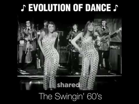 Evolution of Dance by Years