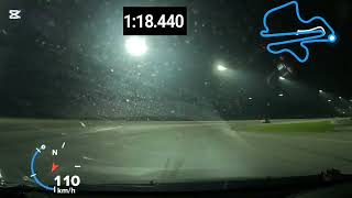 TCC Sepang TrackDay March 2025