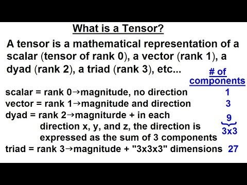 Calculus 3 Tensors 1 of 28 What is a Tensor