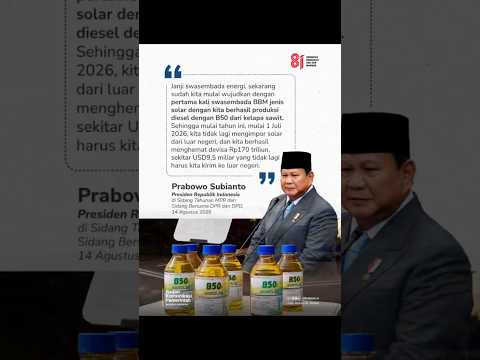 Galeri Banten