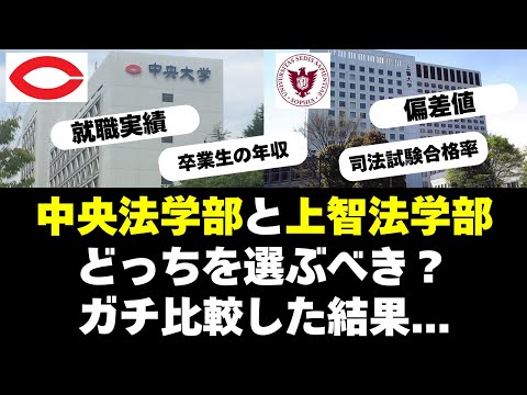 経営学科 中央大学法学部と上智大学法学部、どっちを選ぶべき？
