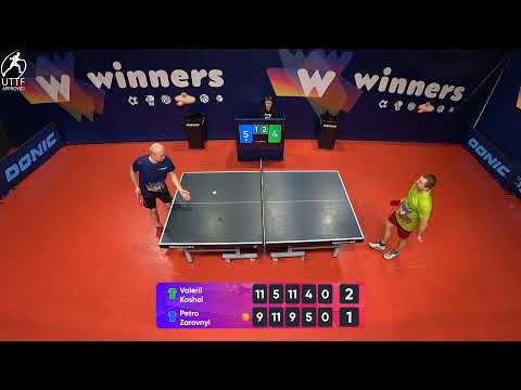 WINners League 02.02.2022 Koshel V. - Zarovnyi P. 22:30