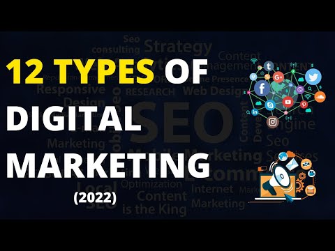 Types of Digital Marketing (2022) | 12 Important types of Digital Marketing explained in Hindi