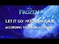 Let it go: Multilanguage according to Polish alphabet ...