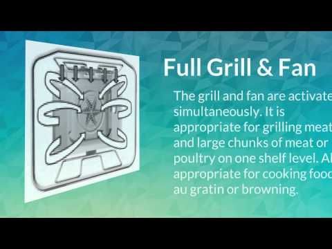 download lagu mp3 mp4 Cooker Symbols And What They Mean, download lagu Cooker Symbols And What They Mean gratis, unduh video klip Cooker Symbols And What They Mean