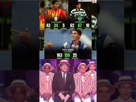 Mario Jardel Goals+assist for Fc Porto😱👑☠️ #mario #fcporto #portugal #viralvideo #viralreels #fifa