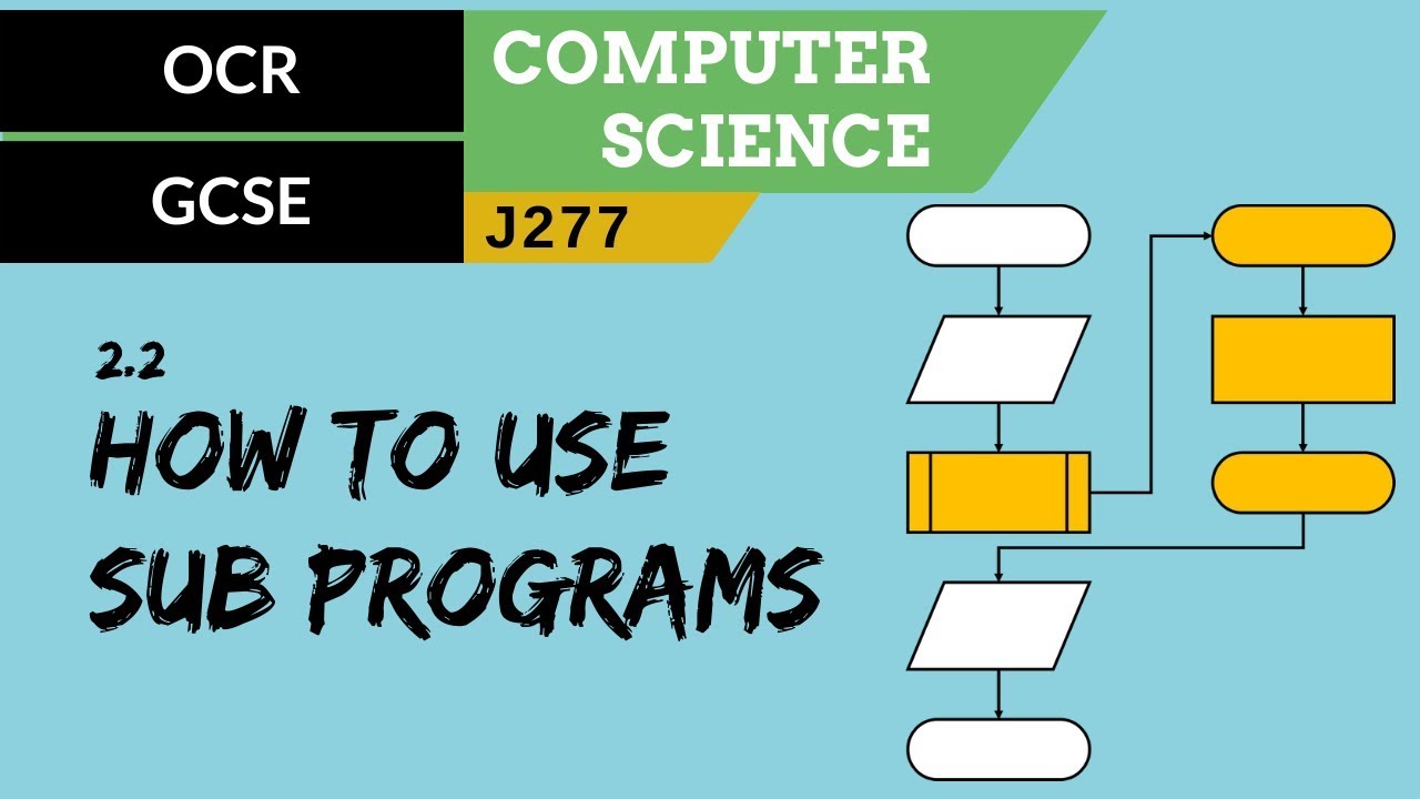 72. OCR GCSE (J277) 2.2 How to use sub programs