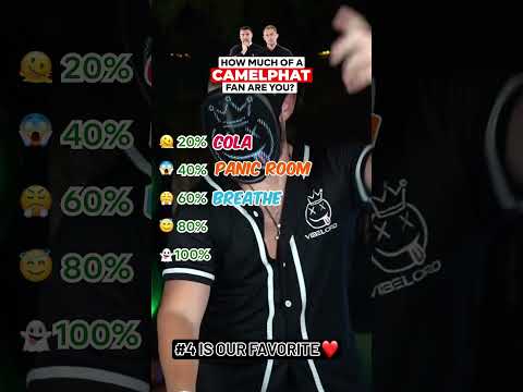 Camelphat Top 5 Hit Songs