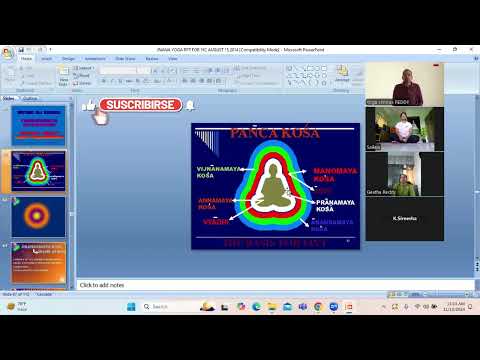 5 BODIES IN OUR BODY | 5 LAYERS | 5 SHEATHS | 5 KOSHAS | SWAMI VIVEKANANDA YOGA |