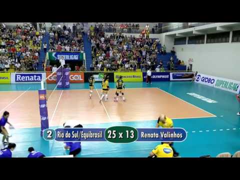 Pontos Finais de set's - Rio do Sul/Equibrasil 3 x 1 Renata Valinhos