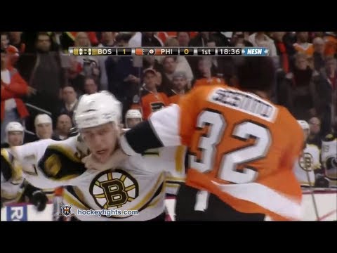 Milan Lucic vs Tom Sestito Jan 22, 2012