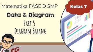 Download lagu Data & Diagrams [Part 5] - Presenting Data in Bar Charts mp3