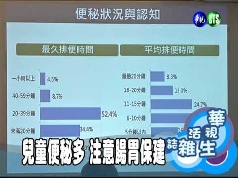 兒童便秘多 注意腸胃保健