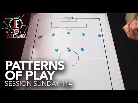Session Sunday 114 | Patterns of Play