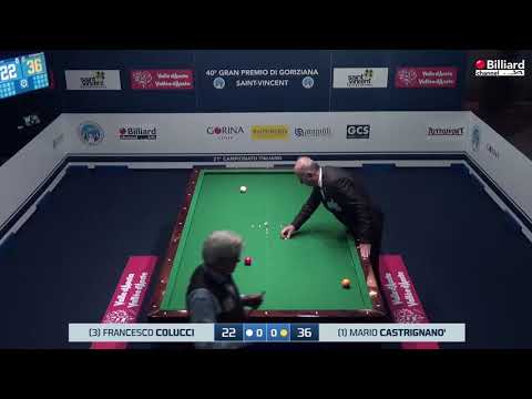 Castrignano' Mario Alfio VS Colucci Francesco - 40° Gran Premio di Goriziana