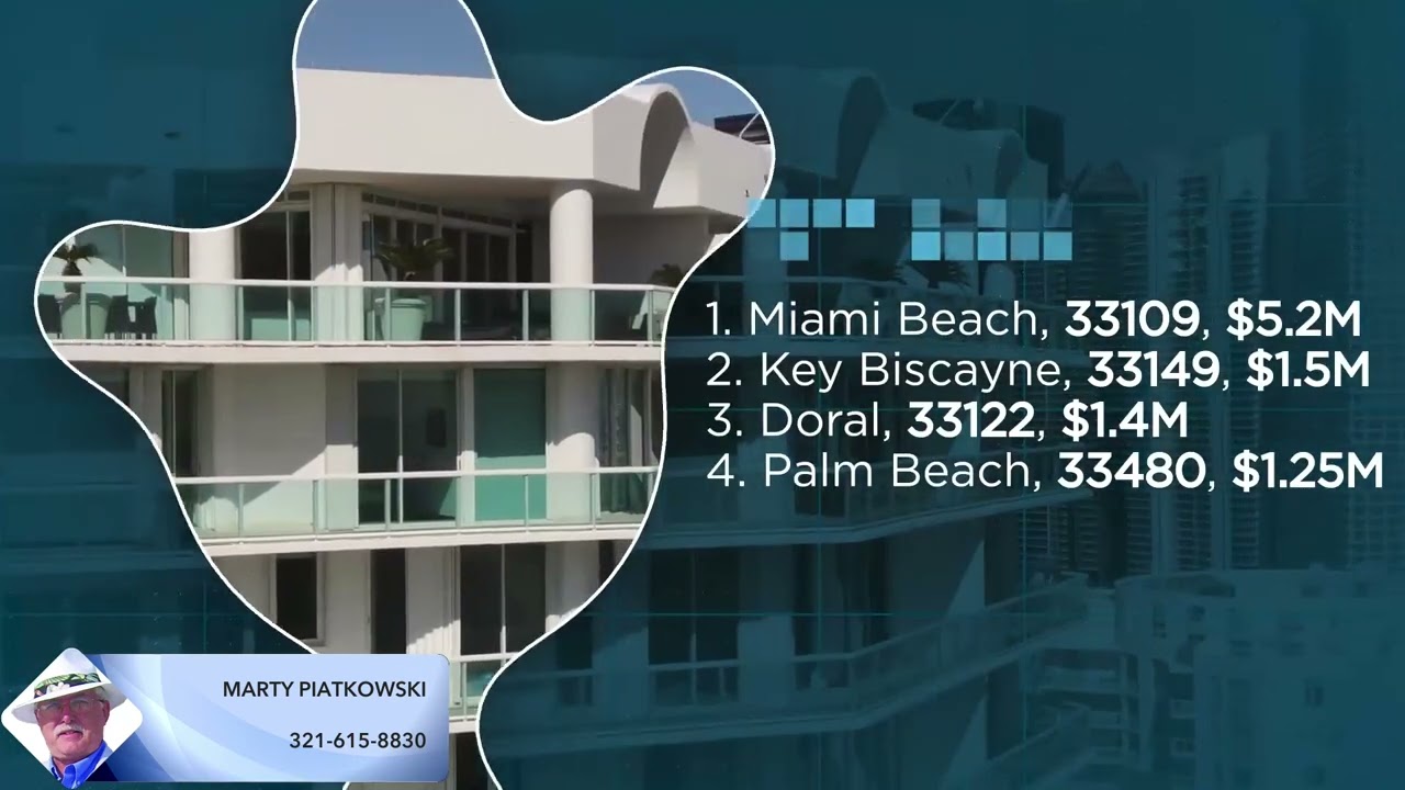 What zip codes are in Brevard County FL? Tipseri