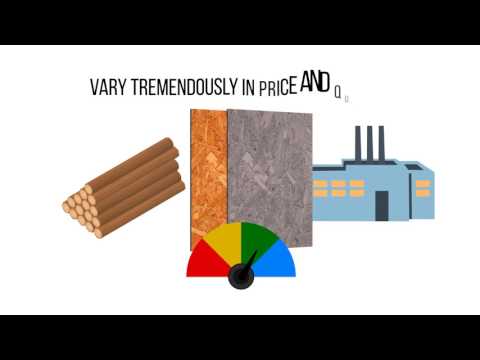 Types of wood boards