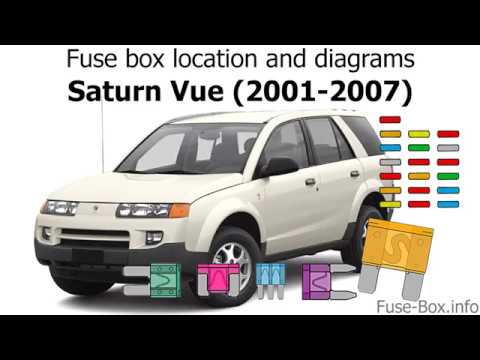 Fuse box location and diagrams: Saturn Vue (2001-2007)