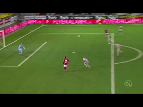 Sporttip: Tor des Monats - Abstimmung September 2018 Tor 3 - MARVIN SPIELMANN (FC Thun)