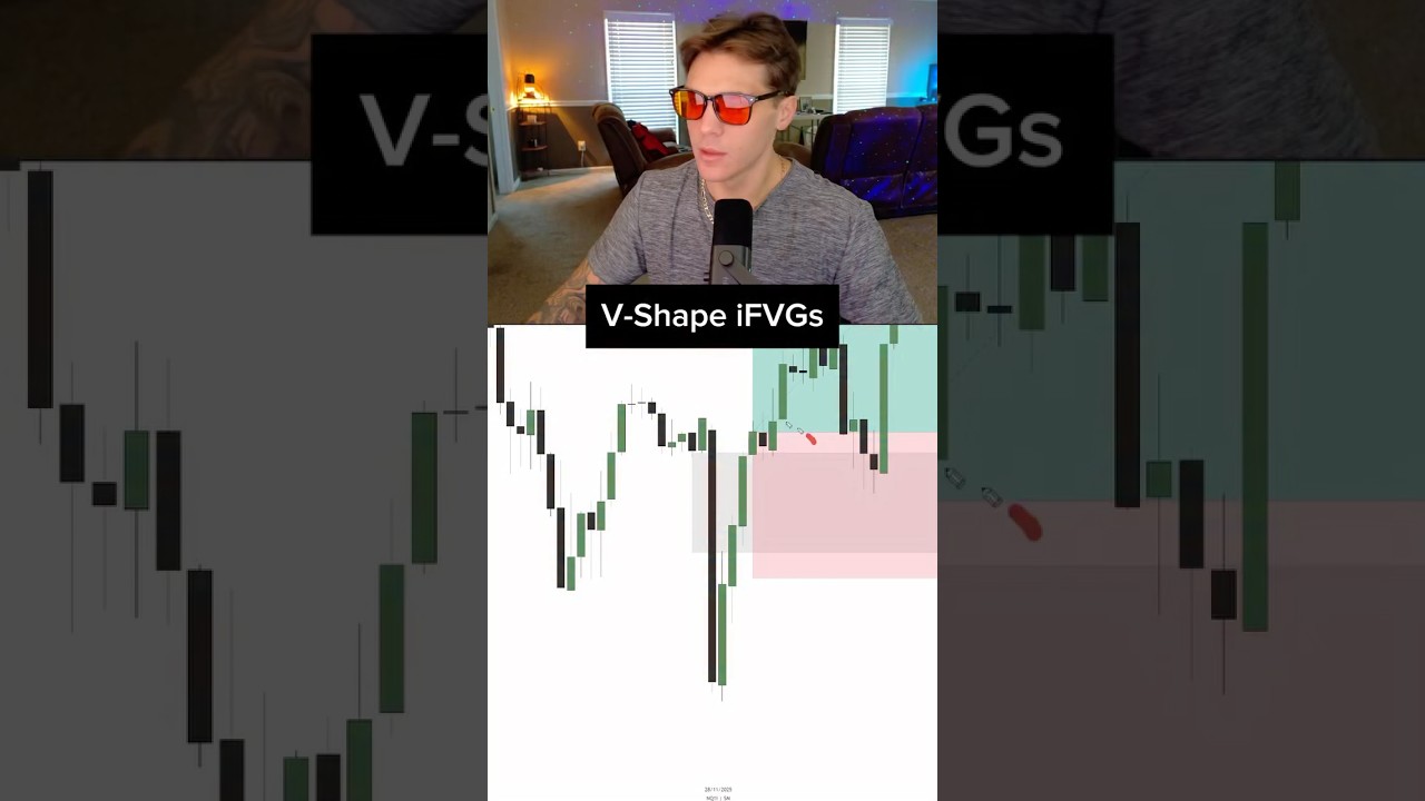 Comment “A+” and I’ll send over my A+ iFVG Model ✅ (Must be subscribed so I can send it)