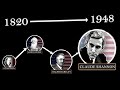 The Story Of Information Theory From Morse To Shannon
