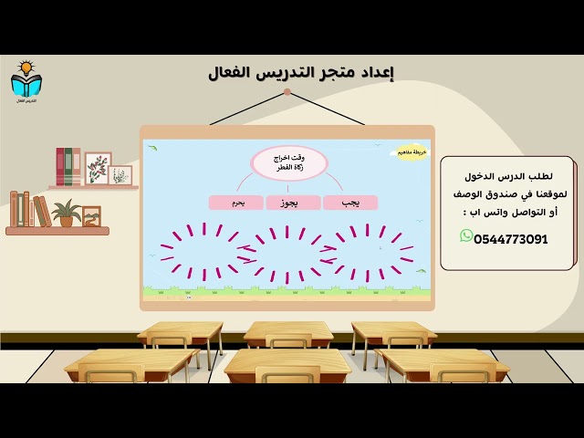 منهج دراسات اسلاميه سادس ابتدائي الفصل الدراسي الث...
