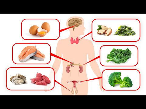 How To Fix Enlarged Prostate Explained By Dr Berg