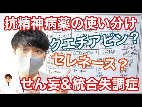 フィリップ・ピネル