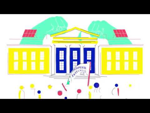 SYFY - Customer Success Story