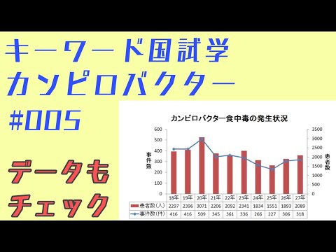 カンピロバクター・ジェジュニの電子顕微鏡写真