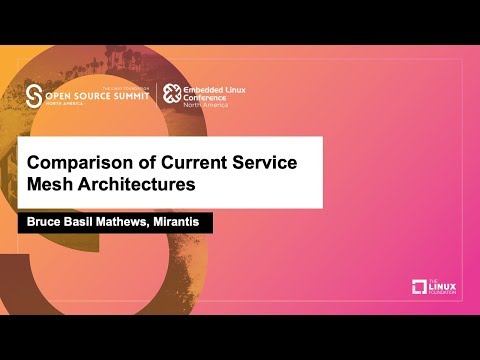 Comparison of Current Service Mesh Architectures - Bruce Basil Mathews, Mirantis