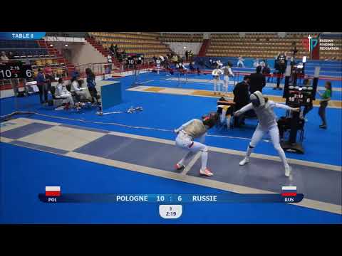 Foil of Kazan 2020, Team, T8 Russia - Poland