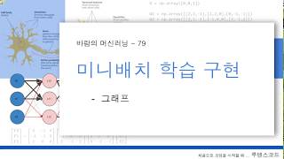 바람의 머신러닝 79 - 그래프 그리기