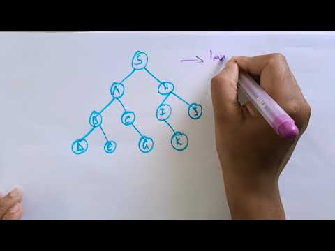 Artificial Intelligence | Introduction | Lec 1| Bhanu Priya