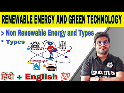 what is renewable energy and resources renewable energy and green technology bsc ag 4th semester