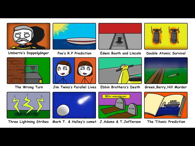 The Most Mind Blowing Coincidences in History That Can't Be Explained SDDEFAULT Thumbnail