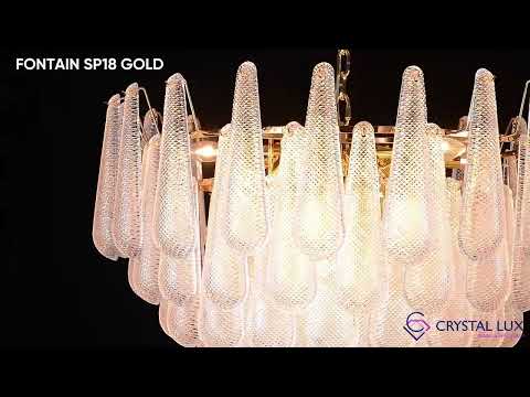 Превью видео