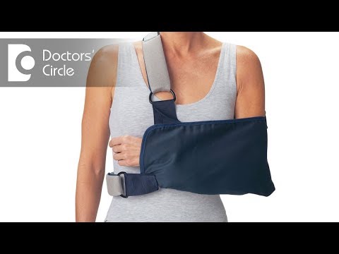 What are the types of shoulder dislocation? - Dr. Nagesh H S