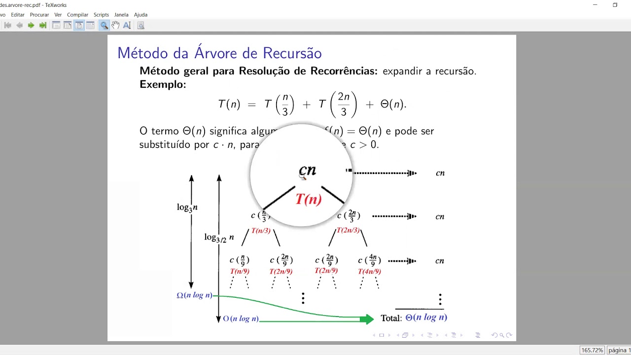 Construção e Análise de Algoritmos - UFC - Árvore de Recursão para Resolução de Recorrências