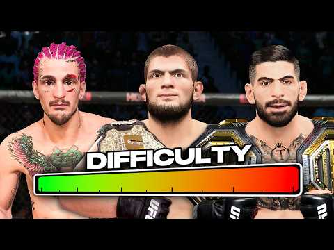 Every Knockout, My Opponent Gets Upgraded