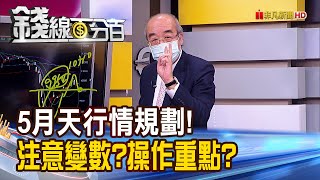 Re: [請益] 下周一台股開盤要跳空跌 -400 點？