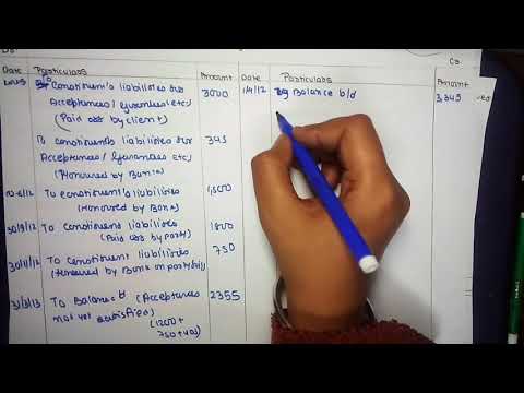 1 Company Accounts And Audit| Accounting of Shares And Debentures | CMA INTER |CA INTER