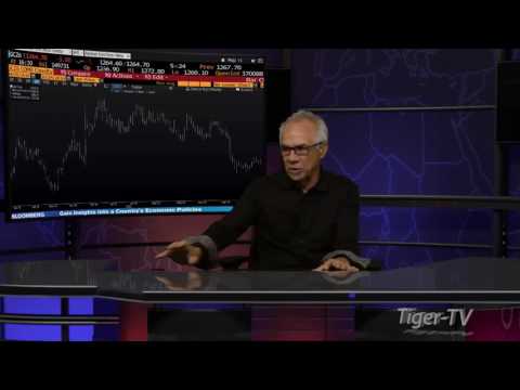 Daily Stock Market Recap by Tom O'Brien October 24th